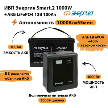 ИБП Энергия Smart.2 1000W + Аккумулятор LiFePO4 12v-100Ah (1000Вт-55мин) - ИБП и АКБ - ИБП Энергия - ИБП на 1 кВА - . Магазин оборудования для автономного и резервного электропитания Ekosolar.ru в Находке