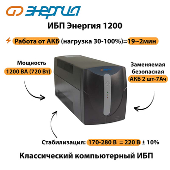 Энергия ИБП 1200 - ИБП и АКБ - ИБП для компьютера - . Магазин оборудования для автономного и резервного электропитания Ekosolar.ru в Находке