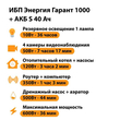 ИБП Энергия Гарант 1000 + Аккумулятор S 40 Ач - 12В (600Вт - 36мин) - ИБП и АКБ - ИБП для котлов - . Магазин оборудования для автономного и резервного электропитания Ekosolar.ru в Находке