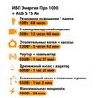 ИБП Энергия Про 1000 + Аккумулятор S 75 Ач - 12В (700Вт - 59мин) - ИБП и АКБ - ИБП для котлов - . Магазин оборудования для автономного и резервного электропитания Ekosolar.ru в Находке