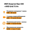 ИБП для котла Энергия Про 500 + Аккумулятор Grid 75 Ah 12 v (300Вт - 137мин) - ИБП и АКБ - ИБП для котлов - . Магазин оборудования для автономного и резервного электропитания Ekosolar.ru в Находке