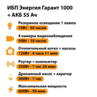 ИБП для котла Энергия Гарант 1000 + Аккумулятор 55 Ач 12 В (600Вт - 50мин) - ИБП и АКБ - ИБП для котлов - . Магазин оборудования для автономного и резервного электропитания Ekosolar.ru в Находке