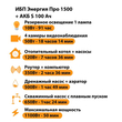 ИБП Энергия Про 1500 + Аккумулятор S 100 Ач - 12В (1100Вт - 50мин) - ИБП и АКБ - ИБП для котлов - . Магазин оборудования для автономного и резервного электропитания Ekosolar.ru в Находке