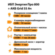 ИБП для котла Энергия Про 800 + Аккумулятор Grid 55 Ah 12 v (500Вт - 60мин) - ИБП и АКБ - ИБП для котлов - . Магазин оборудования для автономного и резервного электропитания Ekosolar.ru в Находке